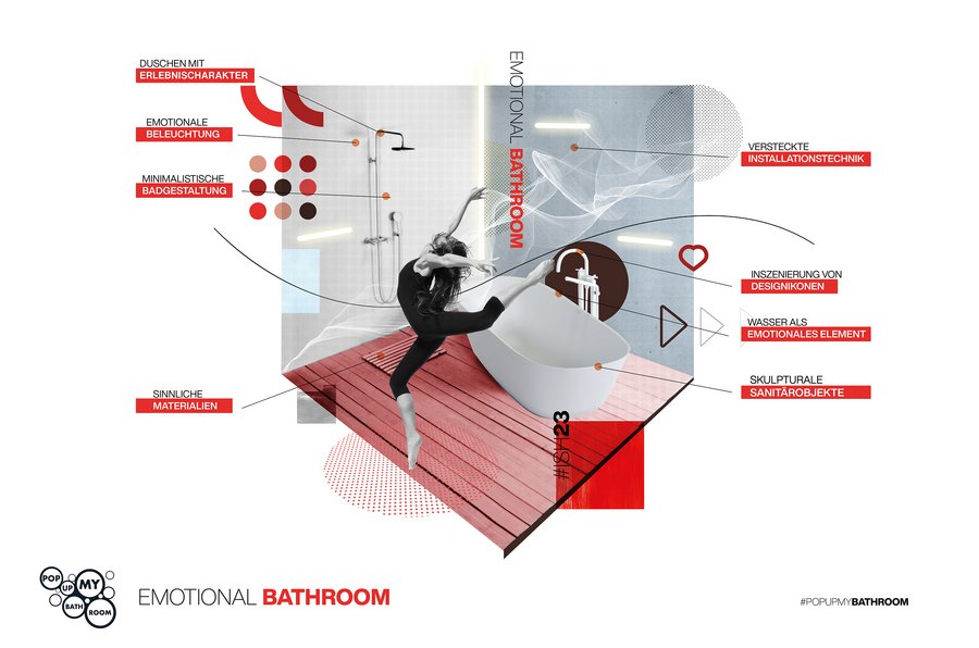 Keywords Emotional Bathroom