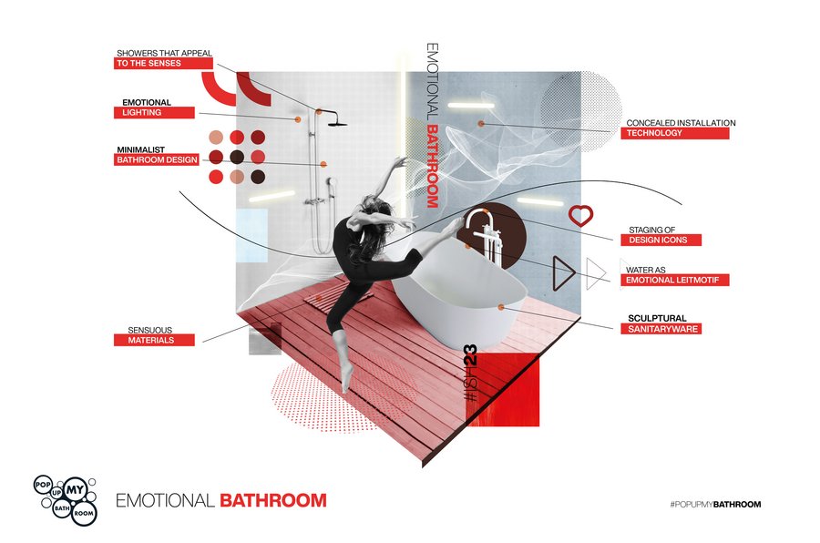 Keywords Emotional Bathroom