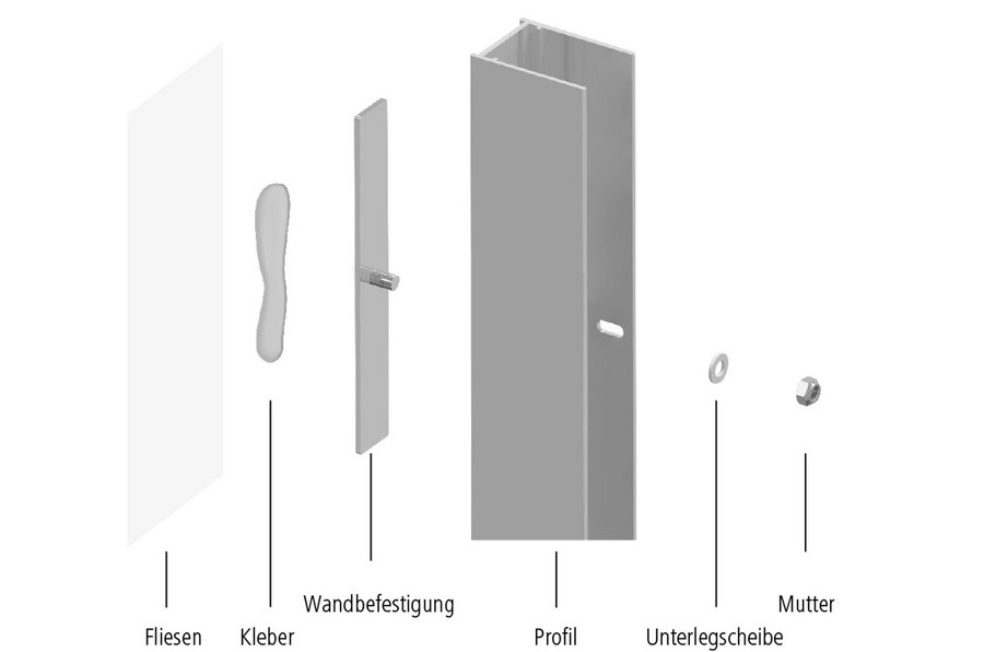 KermiGLUE Wandbefestigung