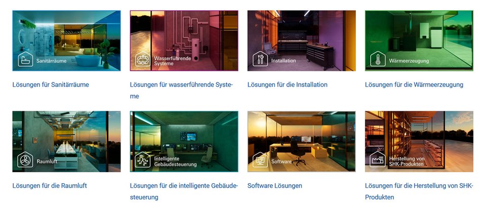 Die Lösungsfelder der ISH 2027