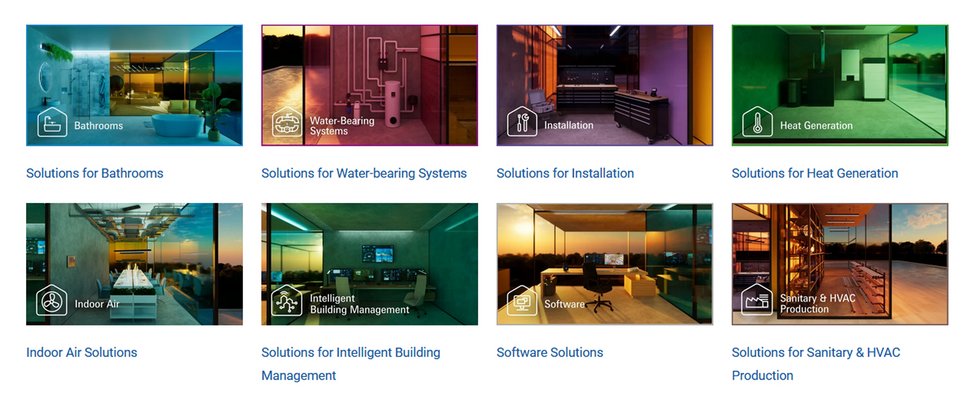 The solution shields of ISH 2027